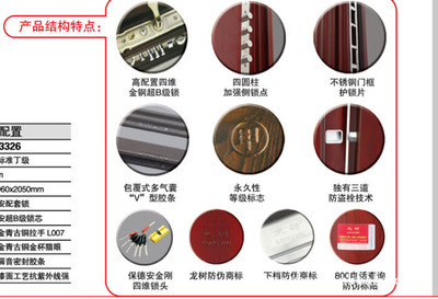广州市龙树门业 专业打造安全与美观并重的钢制防盗门